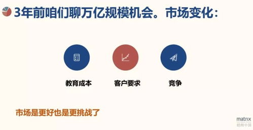 PaaS致勝，生態(tài)先行 企業(yè)服務(wù)已邁入拼產(chǎn)品時代——以證照代辦服務(wù)為例